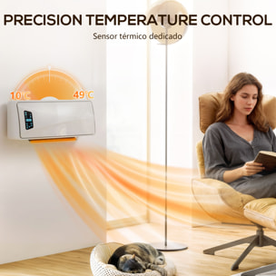 Calefactor Eléctrico Bajo Consumo Cerámico de Pared, 2000W, con 3 Modos, Pantalla LED, Termostato Regulable, Temporizador 24h, Oscilación, Mando a Distancia y Detección de Ventanas Abiertas