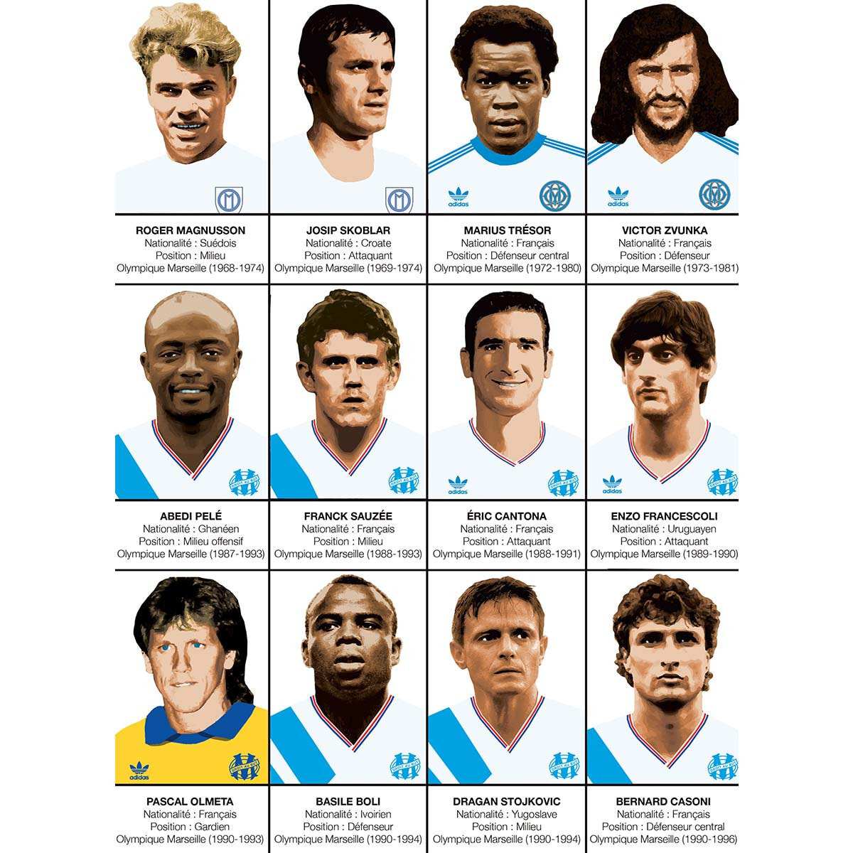 Affiche - Légendes de l'Olympique de Marseille - Olivier Bourdereau