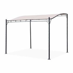 Pergola adossée 3x2.5m - Brestum -  Toile beige - Pergola murale