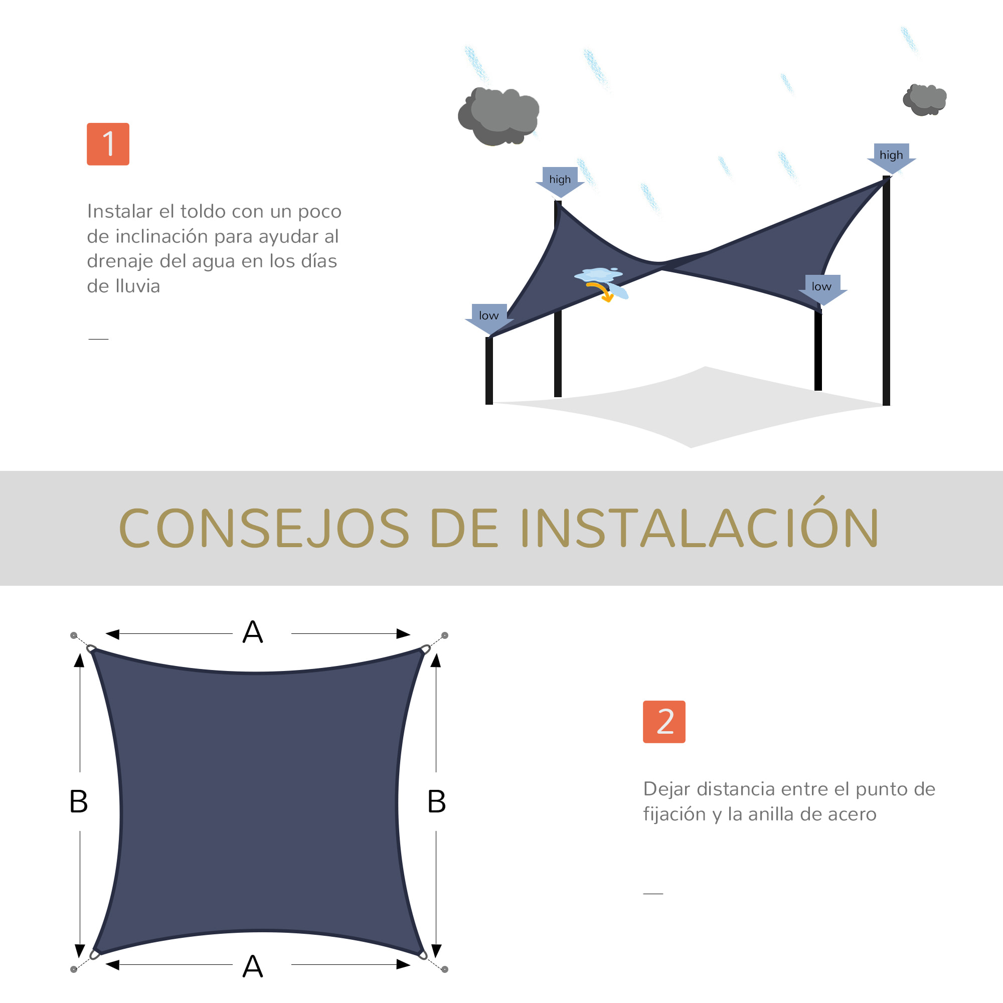 Toldo Vela de Sombra Rectangular 4x6 m Toldo de Terraza con Anti-UV Anillo de Acero Inoxidable y Cuerdas de Nylon para Jardín Patio Azul