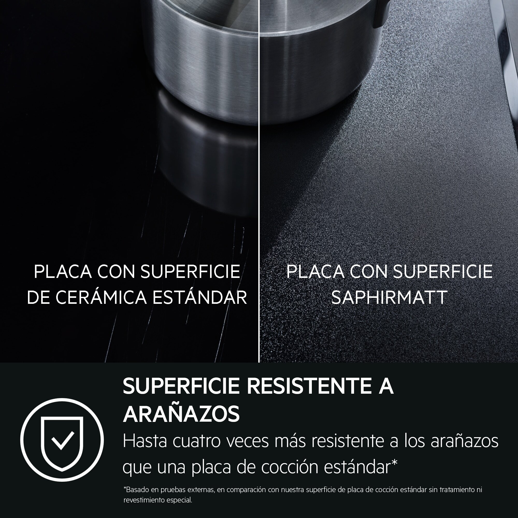 AEG Placa de inducción SaphirMatt® Serie 7000 Sense de 60 cm TI63IQ10IZ