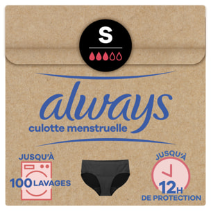 2 Culottes Menstruelles Lavables Taille S