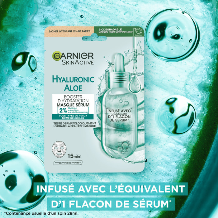 Garnier SkinActive Hyaluronic Aloe Routine Hydratante et Repulpante, Sérum, Gel Repulpant, Masque Tissu
