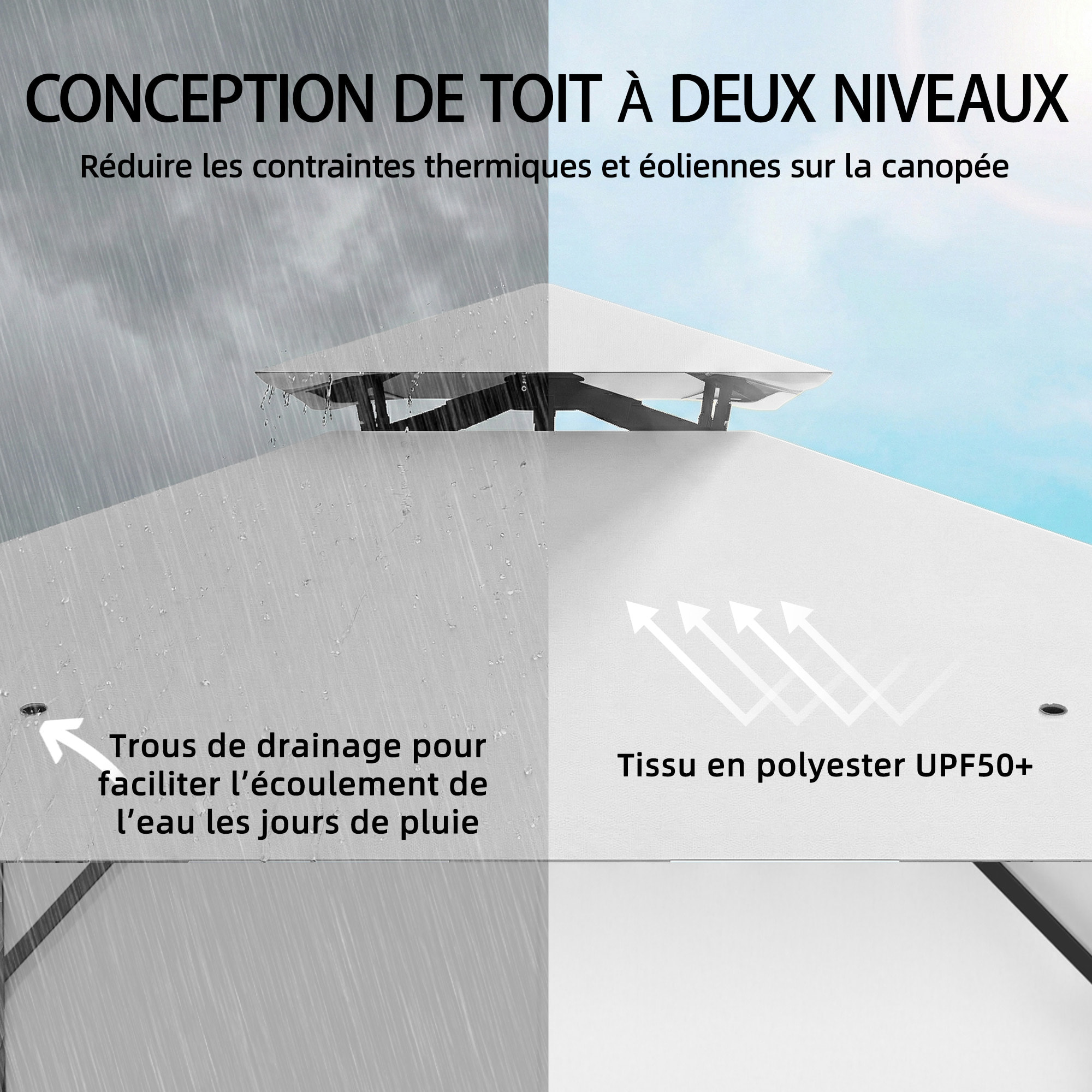 Pavillon de jardin 3x3m toit double rideaux crème