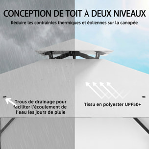 Pavillon de jardin 3x3m toit double rideaux crème