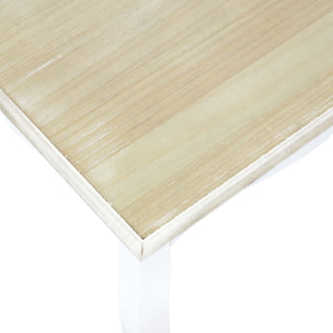Table D Appoint Victoria