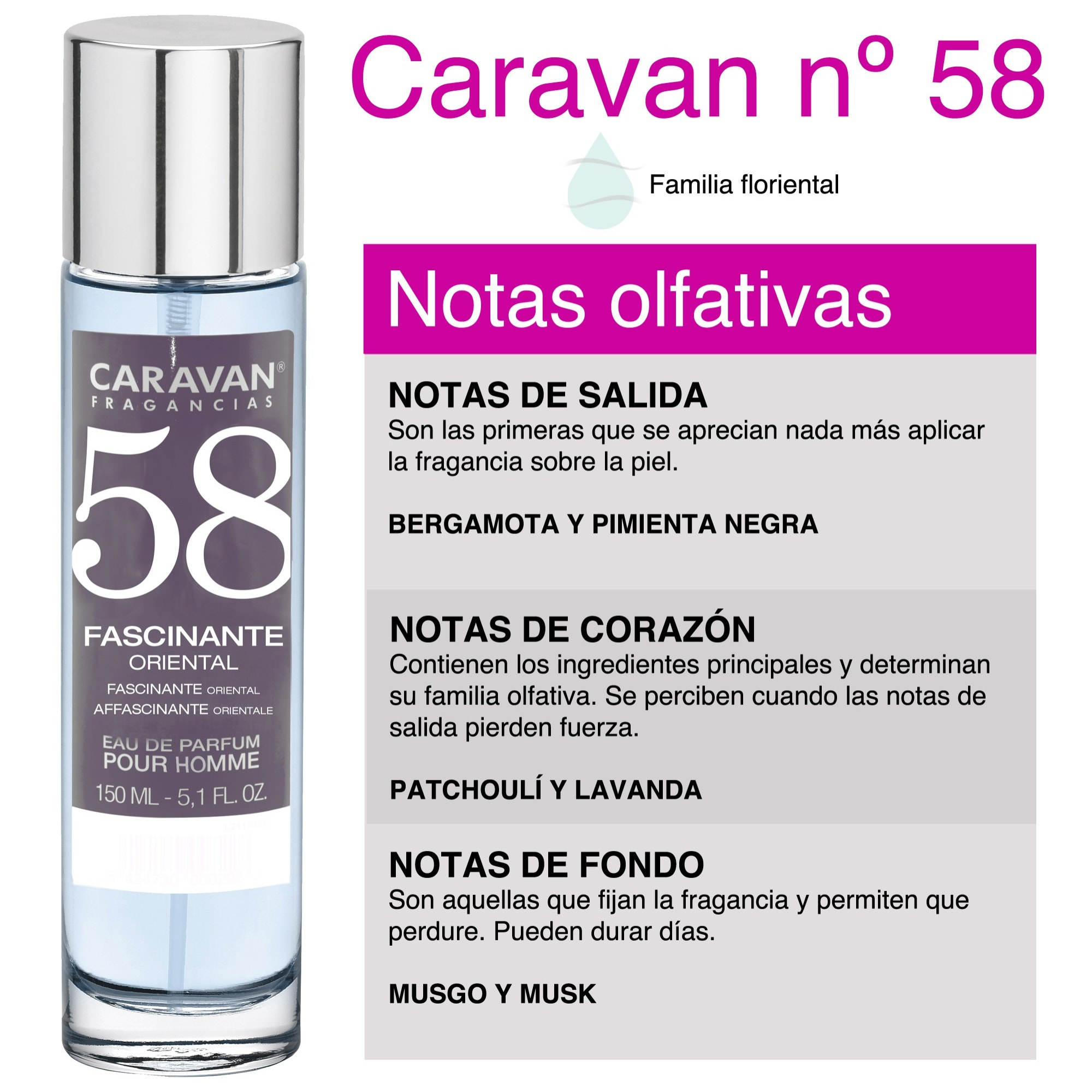 Caravan fragancias set de 2 frascos perfume de hombre nº58, de 150 ml