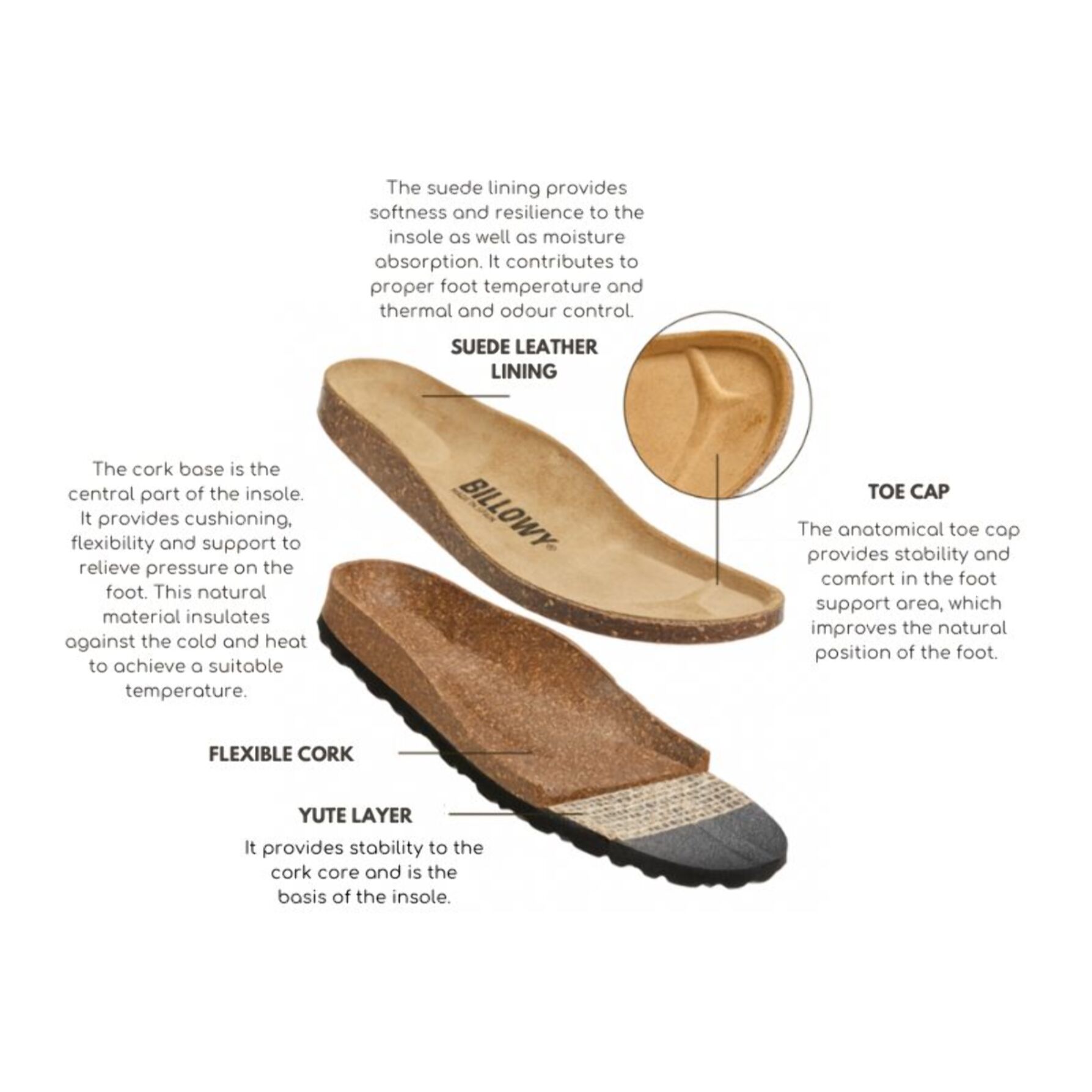 Sandalia Plataforma Cuero Mujer BILLOWY MARRON