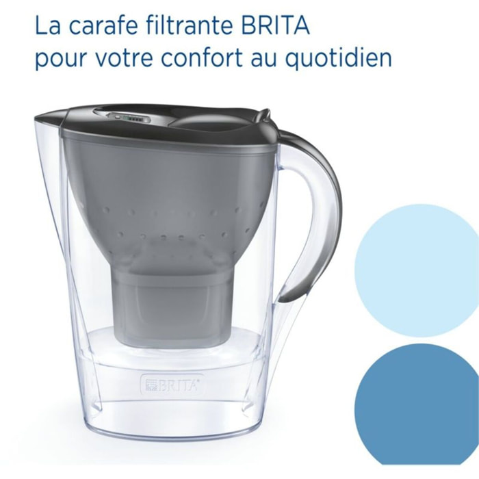 Carafe filtrante BRITA marella graphite