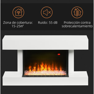 Chimenea Eléctrica 1000W/2000W Calentador de Chimenea Pared con Temperatura Ajustable Bajo Consumo Silencioso Temporizador y Control Remoto para Sala 15-25 m² 98x27x54,5 cm Blanco