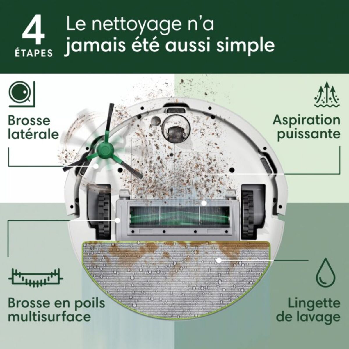Aspirateur robot IROBOT Roomba 105 Combo Y311240