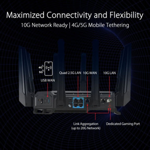 Routeur Wifi ASUS GT-BE98