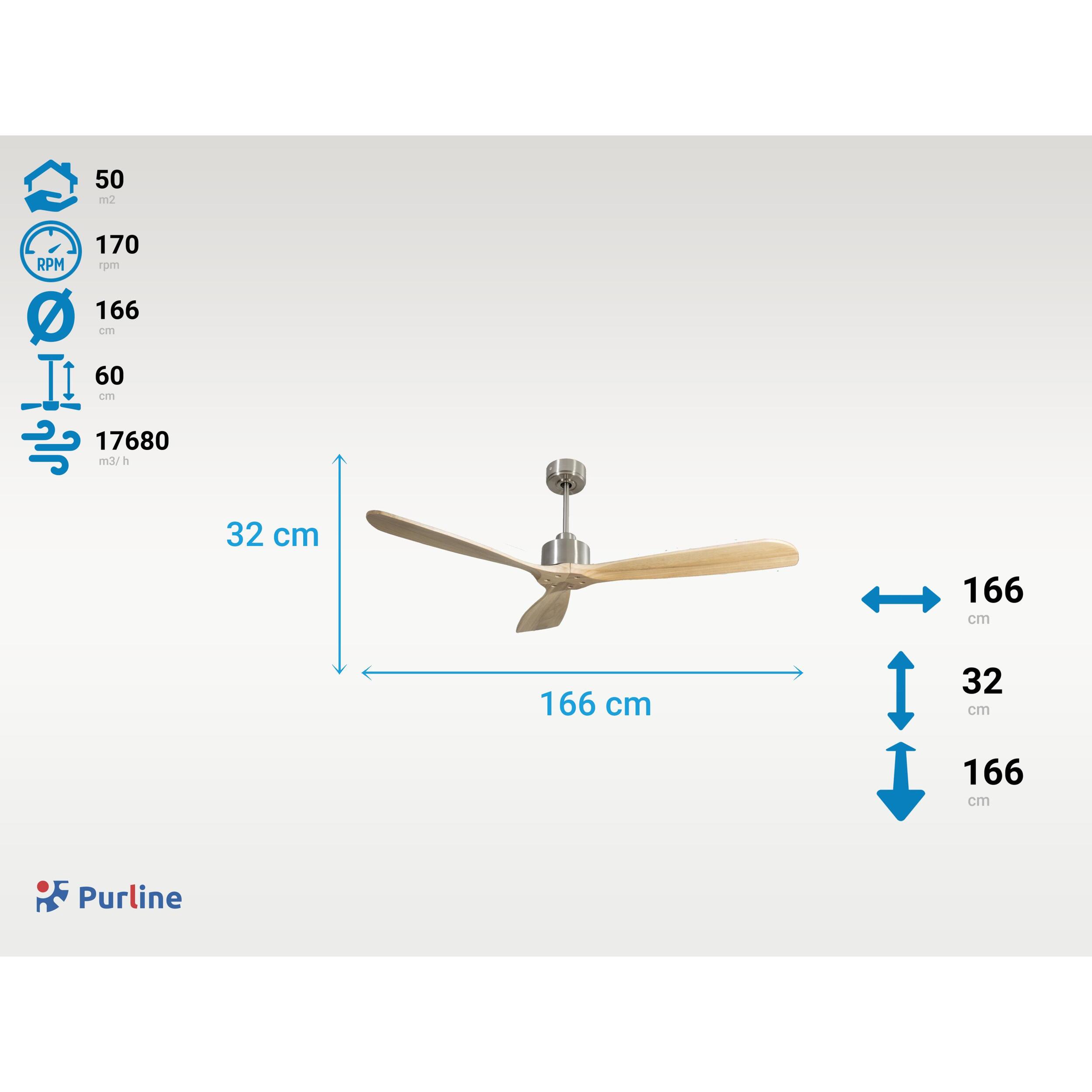 Ventilador de techo Reversible Termostato Wifi Motor DC Techos Inclinados Mando a Distancia Hypersilence Memoria FullWood FolegandrosD166C0367787 PURLINE