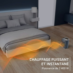Chauffage soufflant ROWENTA SO6551F0