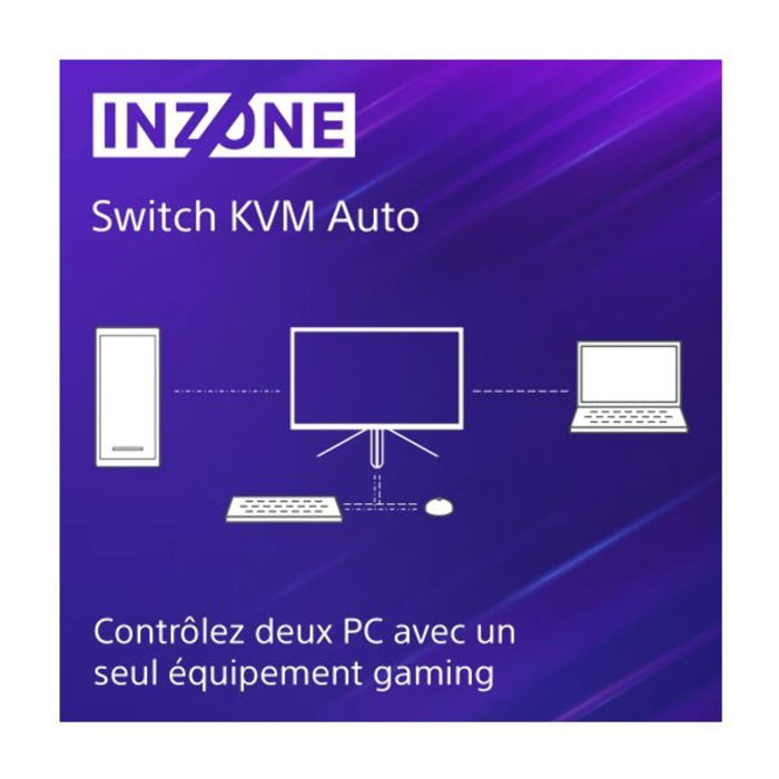 Ecran PC Gamer SONY INZONE M9 SDMU27M901AEP Plat 27'' IPS