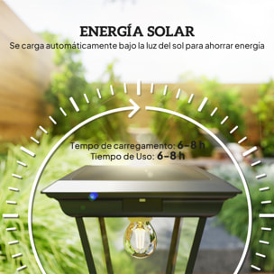 Farola Solar Exterior Luz Solar Exterior Jardín de Aluminio y Vidrio con Panel Solar Luces LED Encendido y Apagado Automático Sensor de Movimiento Impermeable IP44 para Terraza 26x24x220 cm