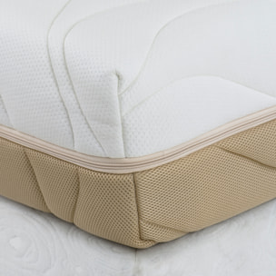 Matelas 4 Saisons | Memoire de forme