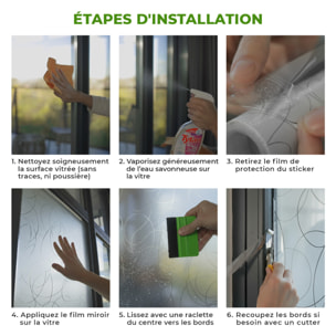 Rouleau occultant vitrostatique lignes design pour fenêtre au mètre - Film Anti Regard Electrostatique Occultant Vitre Anti UV
