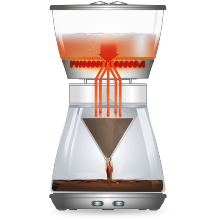Cafetière filtre DELONGHI CLESSIDRA ICM17210