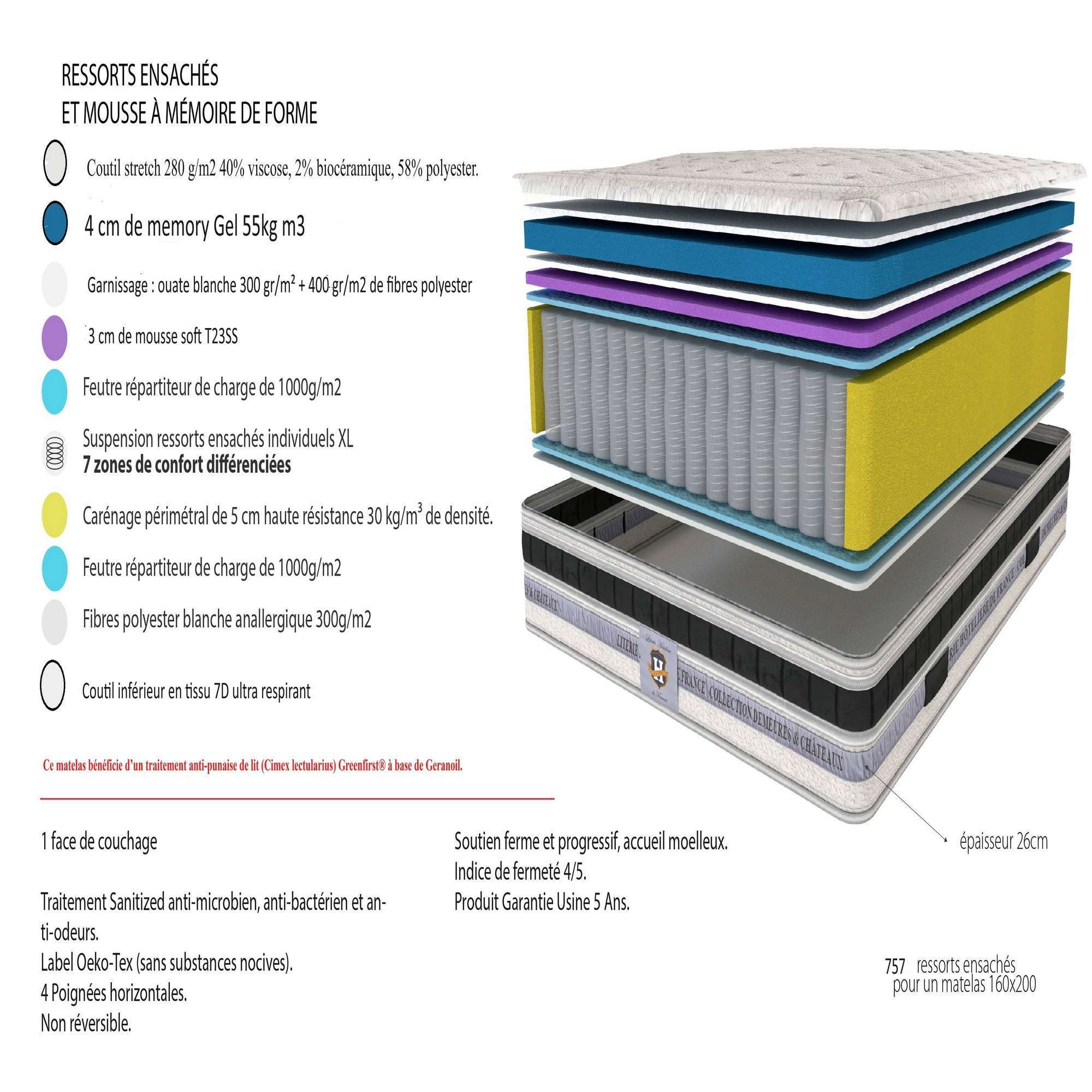 Matelas Versailles - 2 Places