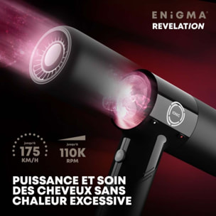 Sèche cheveux REVAMP Ionique Progloss Enigma révélation