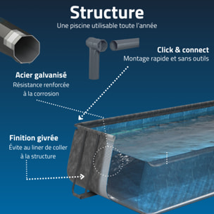 Bestway Piscine hors sol - Rectangulaire - APX 365 - 549 x 274 x 132 cm