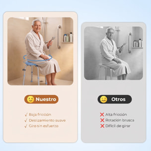 Silla Ducha Personas Mayores Giratorio 360°, Taburete Ducha con Marco de Aluminio, Altura Regulable en 5 Niveles, Antideslizante, Silla de Baño, Montaje Sin Herramientas, Carga 136 kg