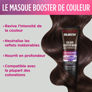 ColorStay Colour Booster Mask - Coloration Temporaire en Masque