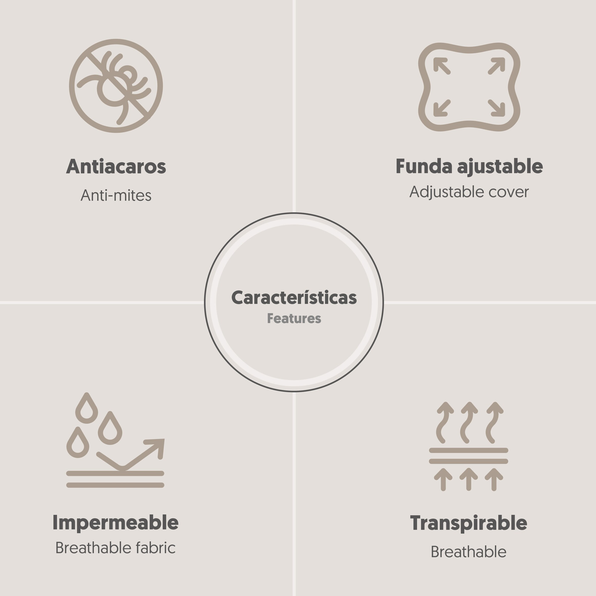 Protector Maxicuna Plastificado