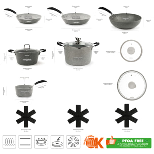 Set 8 pezzi Excelsa – Forn-Ok, Alluminio Grigio