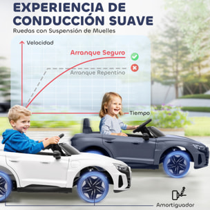 Coche Eléctrico para Niños de +3 Años AUDI RS e-tron GT Coche de Batería 12V con Mando a Distancia Faros LED Bocina Música USB y Apertura de Puerta 3-5 km/h Gris