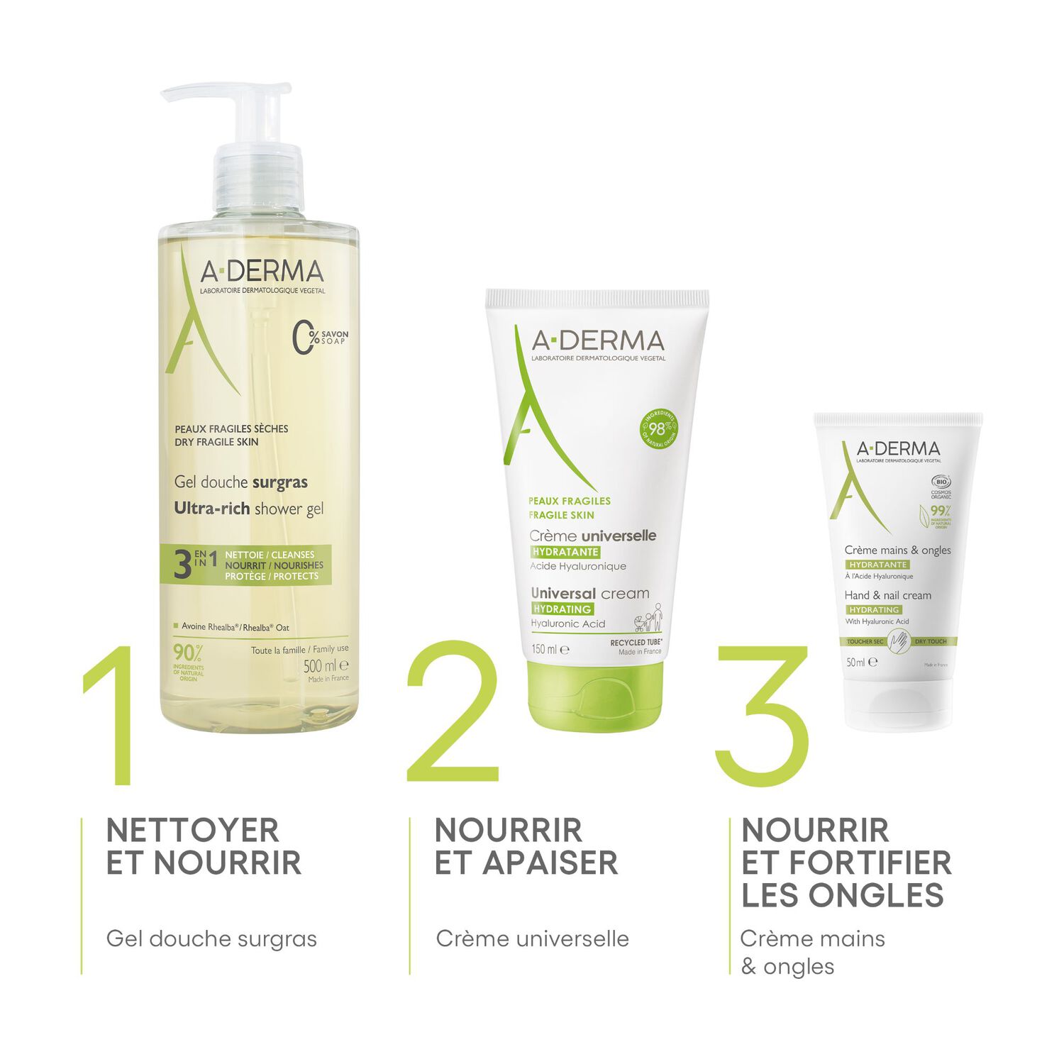 Les Indispensables - Gel Douche Surgras Peaux Fragiles Sèches