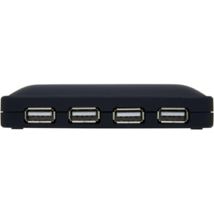 Hub ESSENTIELB Panther USB-A/ 7 Ports USB-A 2.0 power d