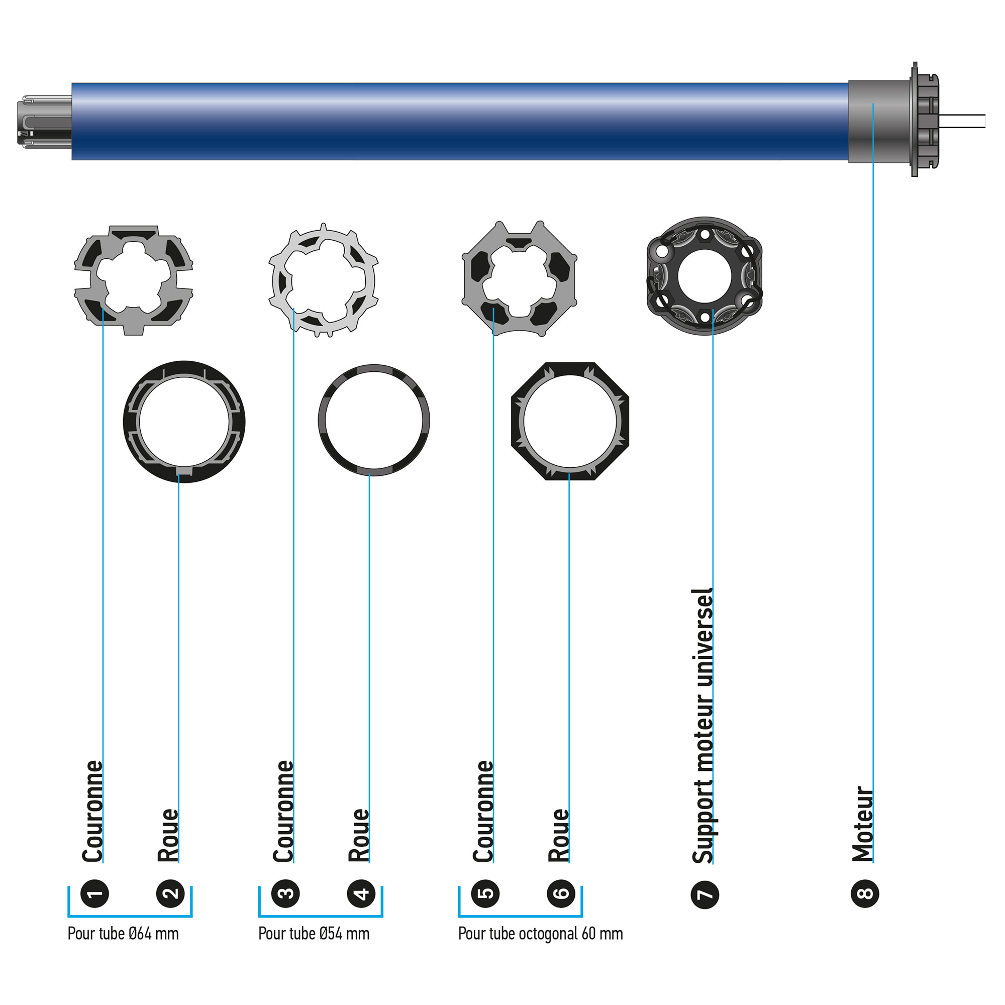 Kit de remplacement avec moteur LT50 pour moteur volet roulant - Filaire