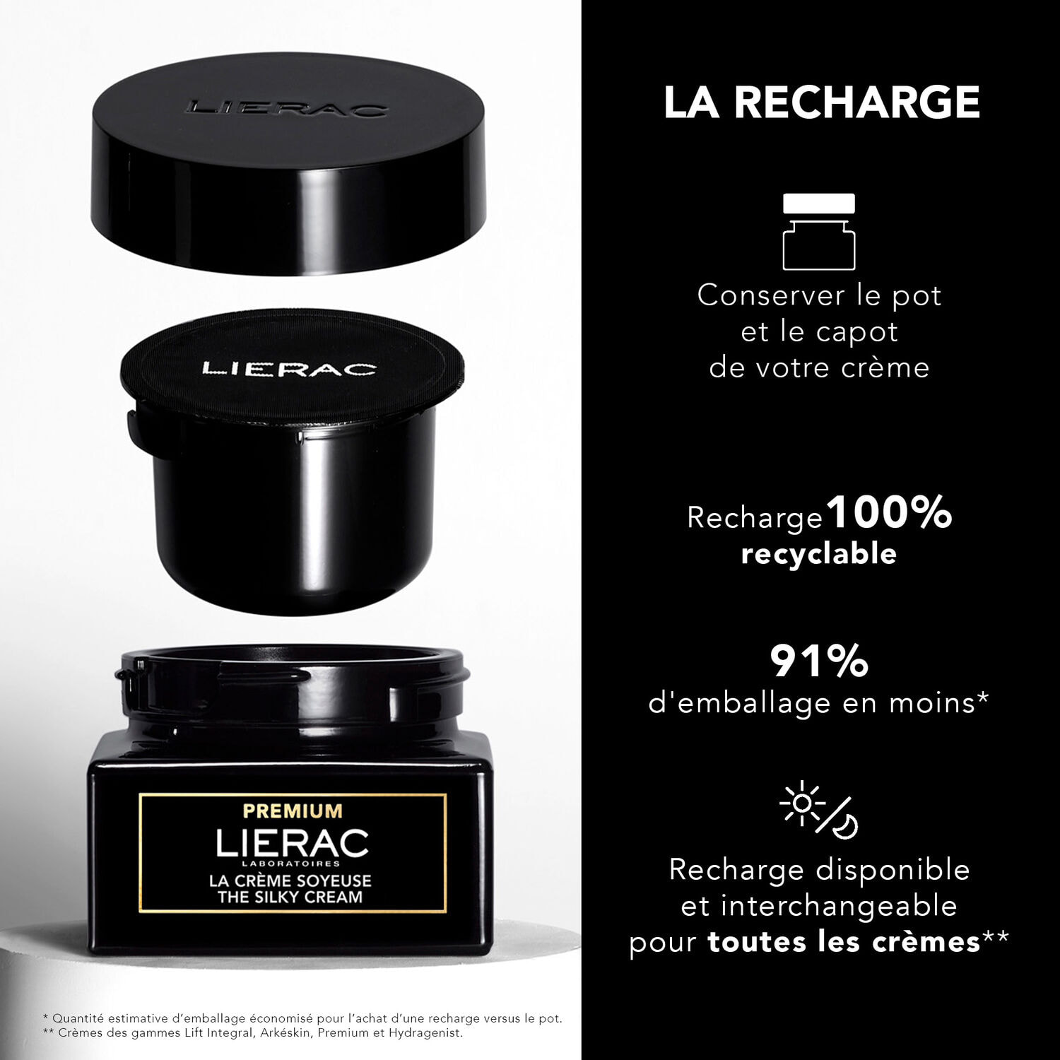 Premium - Recharge La Crème Soyeuse 50 ml