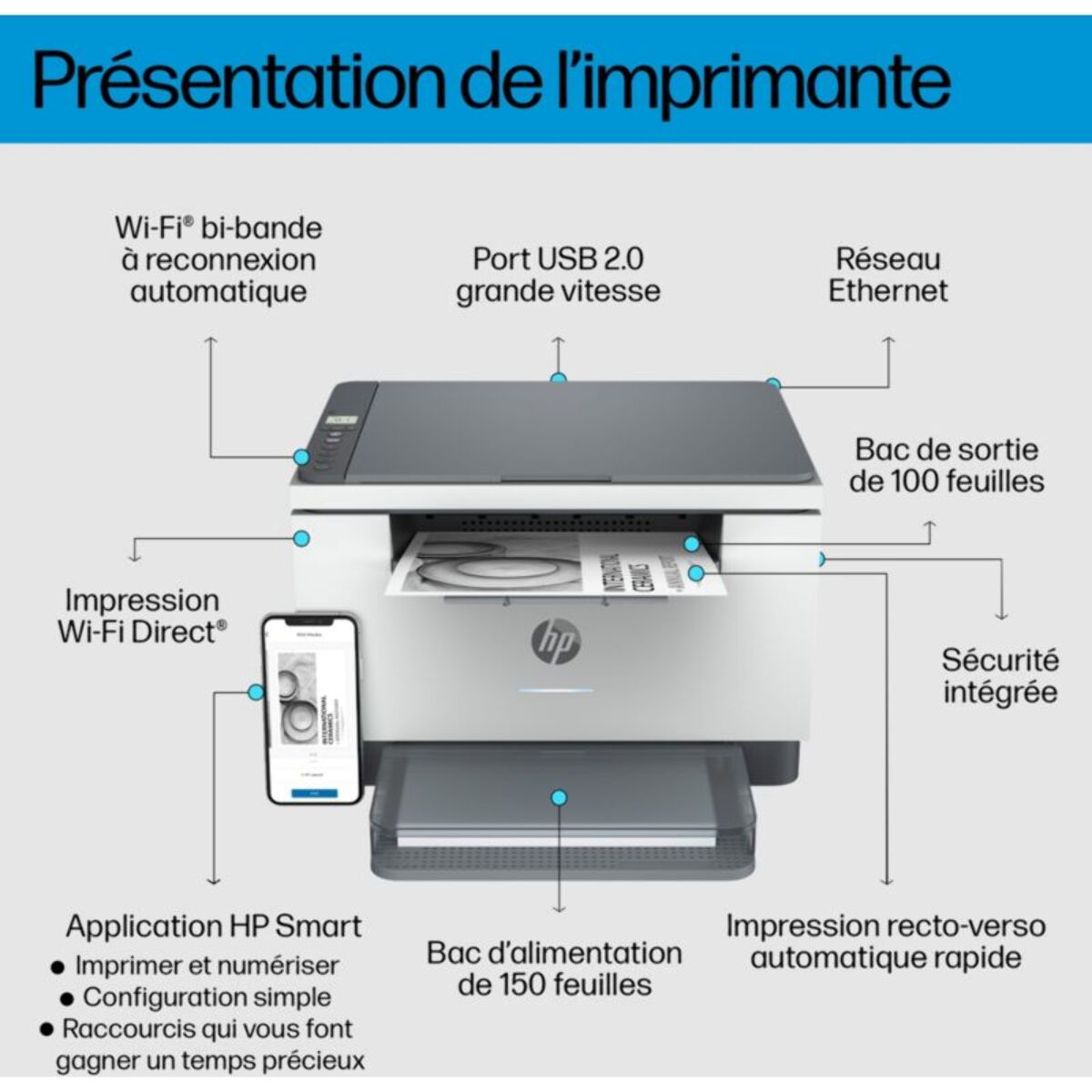 Imprimante multifonction HP LaserJet MFP M234dw Trad