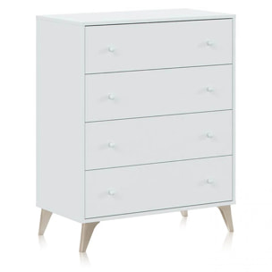 Cómoda Iconic Blanco Artik (Blanco Mate)