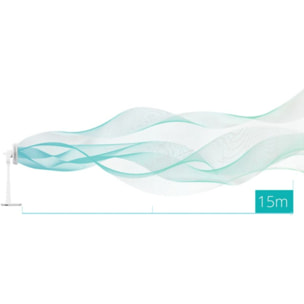 Ventilateur DUUX DXCF221