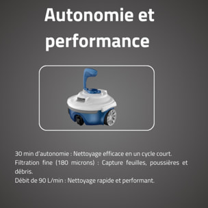 Bestway Robot piscine sans fil Guppy bleu nettoyage fond plat 10 m² max