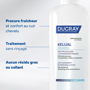Kelual Squanorm - Lotion Rafraîchissante Anti-Pelliculaire 190 ml