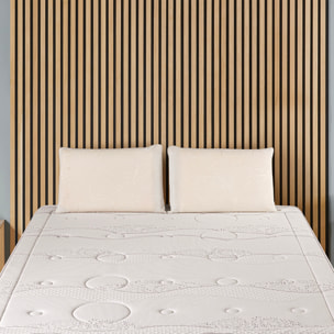 Matelas Intuition | Memoire de forme