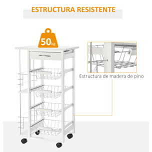 Carrito de Cocina con Cestas Extraíbles 47x37x83cm Blanco