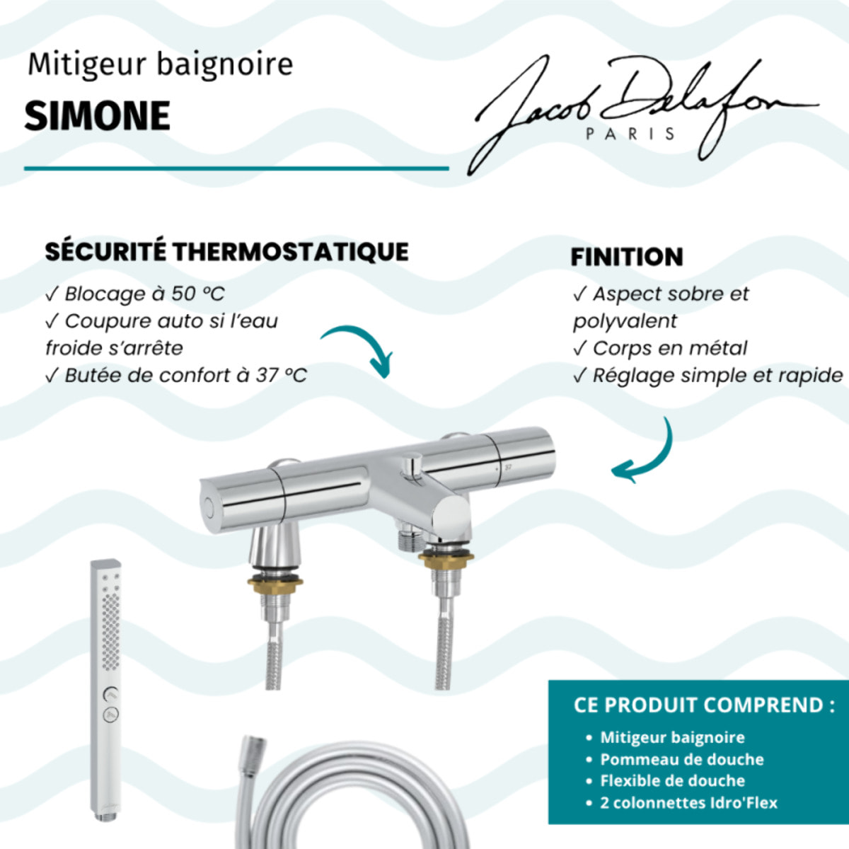 Mitigeur baignoire Simone + pommeau de douche Shift+ carré + flexible de douche lisse + colonnettes Idro'Flex