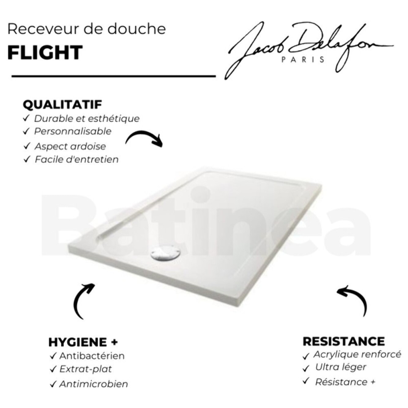 Receveur antidérapant Flight Low extra plat