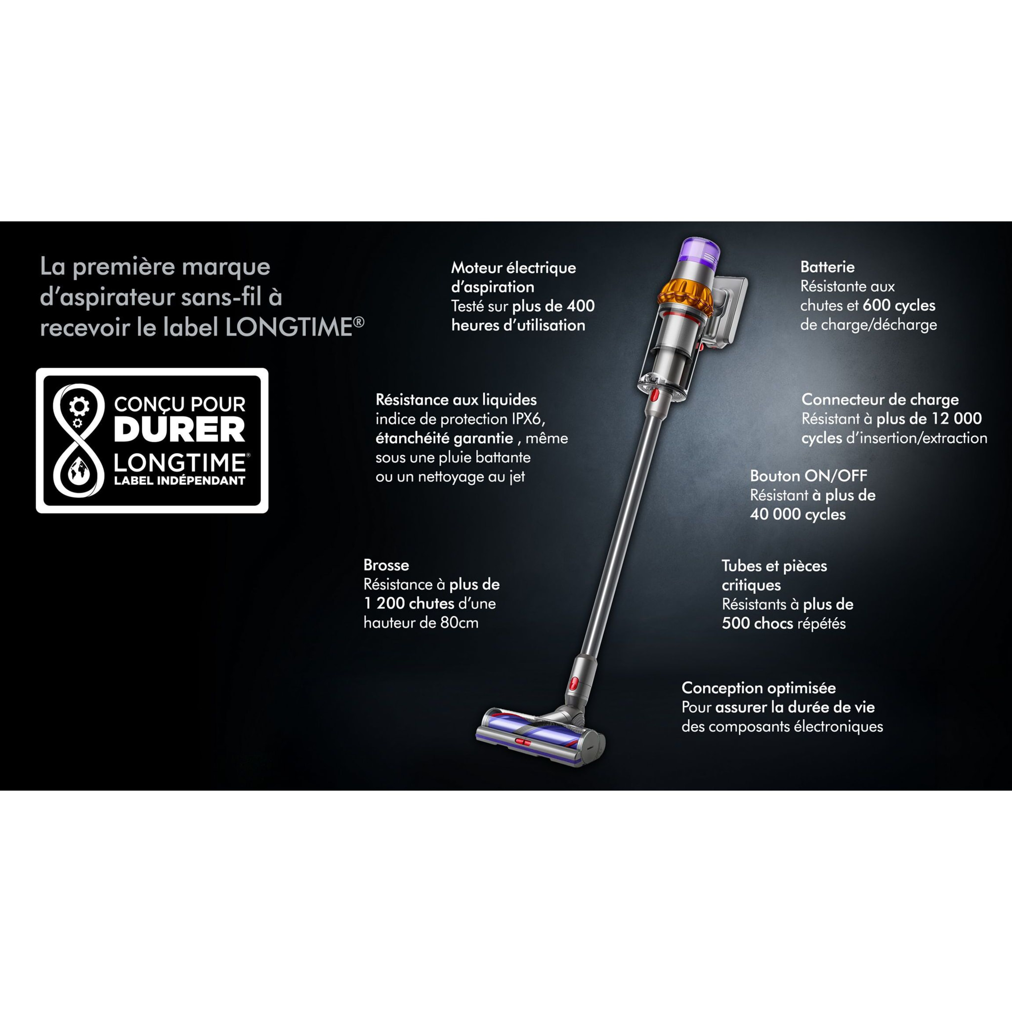 Aspirateur sans-fil Dyson V15 Detect™ Absolute (Jaune/Nickel)