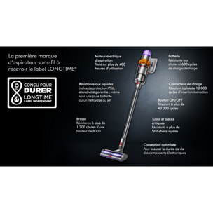 Aspirateur sans-fil Dyson V15 Detect™ Absolute (Jaune/Nickel)