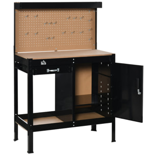 Banco de Trabajo 98,5x48x140 cm Carga 100 kg Mesa de Banco con Panel Perforado Cajón Estante y Armario con Cerradura Negro