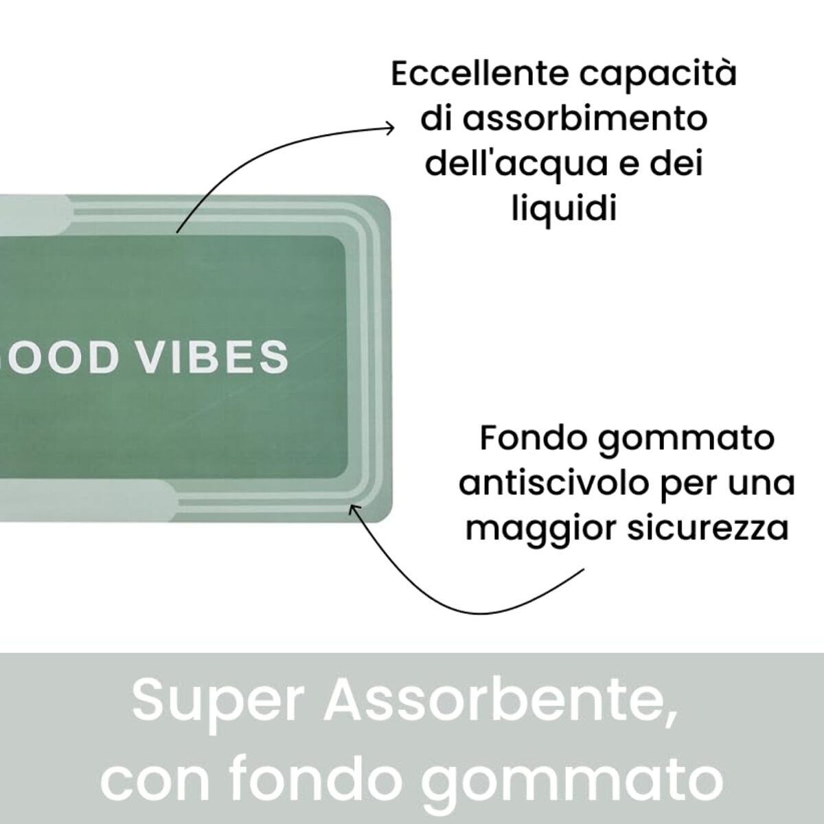 Tappeto bagno antiscivolo e assorbente 50x80 cm, tappetino doccia a rapida asciugatura con fondo in gomma stabile, lavabile e pratico, ideale per bagno e cucina, superficie morbida e resistente per uso quotidiano, compatto e funzionale