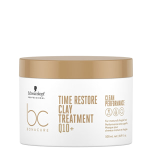 BC Bonacure  Time Restore - Masque à l'argile