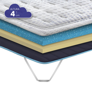 Topper Viscogel Blue Gel Confort de SonnoMattress, Altura 4 cm